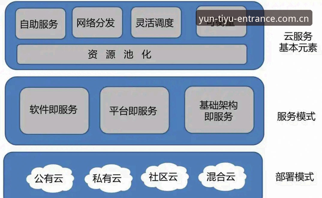 云体育专业平台手机版最新动态：技术评测揭示移动端性能突破