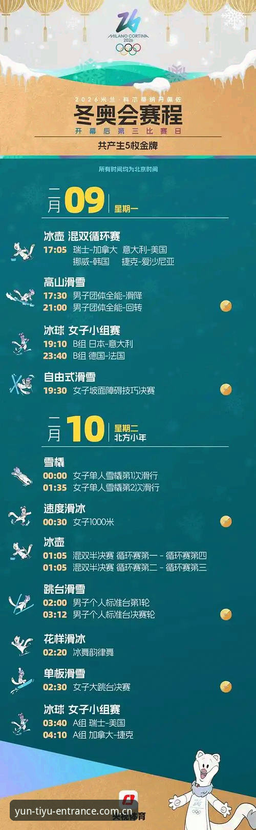 资深球迷实战分享：云体育平台亲历世界杯签证风波，观赛计划如何“绝地求生”？